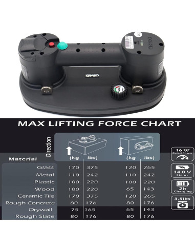Aspirador Eléctrico Grabo Nemo con Ventosa 170 kg Batería