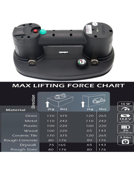 Aspirador Eléctrico Grabo Nemo con Ventosa 170 kg Batería