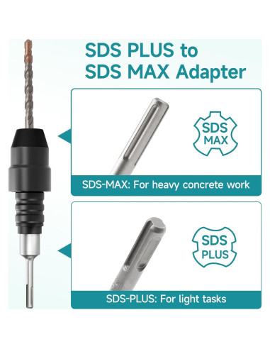 Adaptador SDS-Plus a SDS-Max YOSIGHT 21 cm Acero Aleado