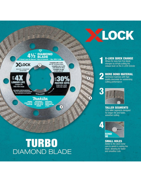 Cuchilla de Diamante Turbo Rim Makita E-07222 115mm 2pzs