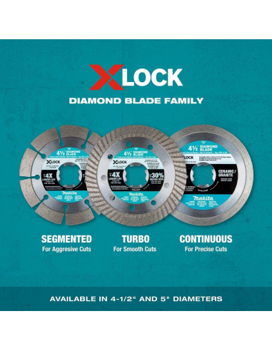 Cuchilla de Diamante Turbo Rim Makita E-07222 115mm 2pzs