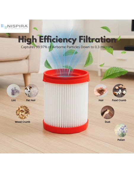 Filtro HEPA Nispira VF320H para Aspiradora Bosch 18V 2.6L