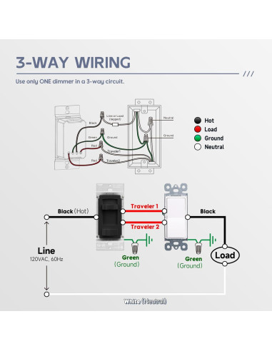 Interruptor Regulador de Luz ECOELER Negro 300W/600W LED/CFL