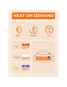 Calentador de Manos ORORO MINI 5K Recargable 17 Horas Negro 2