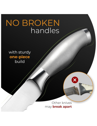 Cuchillo de Pan Serrado Orblue Acero Inoxidable 20.32 cm