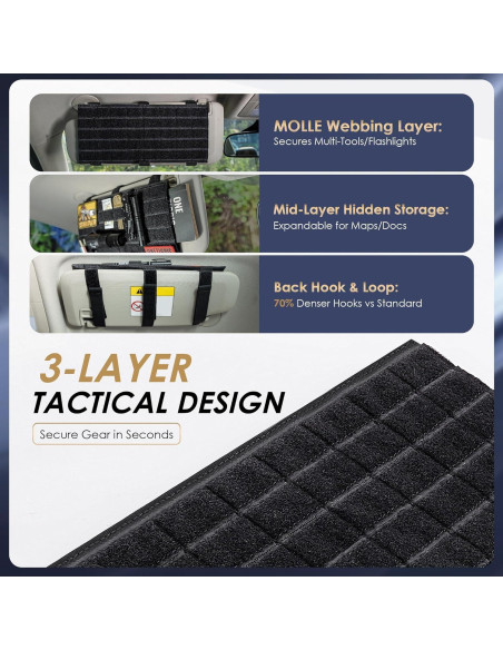 Funda de Visor Táctico OneTigris TG-ZYB03 Nylon 1000D