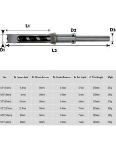Juego de Brocas de Cincel de Mortaja Dele HSS 6 Piezas 2