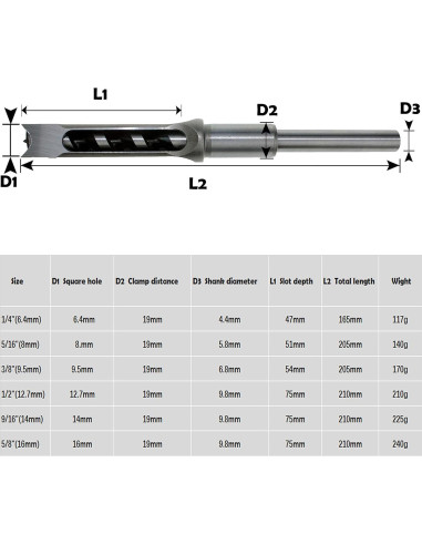 Juego de Brocas de Cincel de Mortaja Dele HSS 6 Piezas