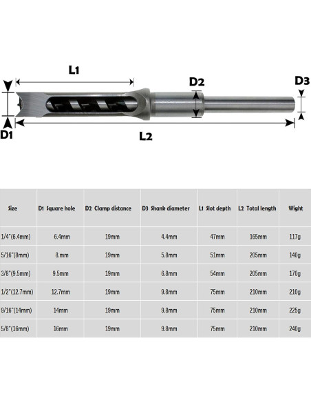 Juego de Brocas de Cincel de Mortaja Dele HSS 6 Piezas
