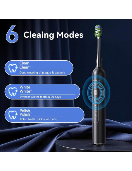 Cepillo de dientes eléctrico ECEOLAN WS-7008 rosa IPX7 8 cabezales