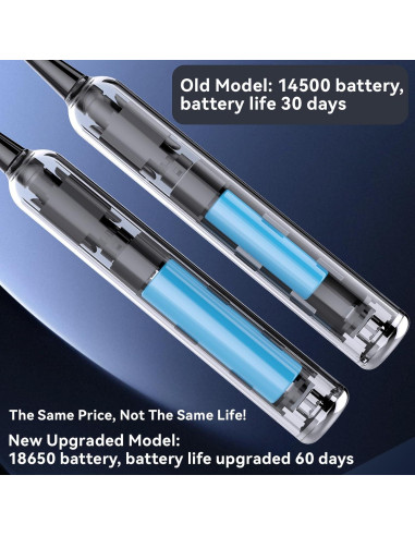 Cepillo de dientes eléctrico ECEOLAN WS-7008 rosa IPX7 8 cabezales