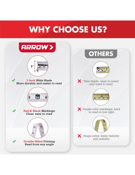 Cinta Métrica Auto-Bloqueo Arrow 7.62m Doble Cara con Clip