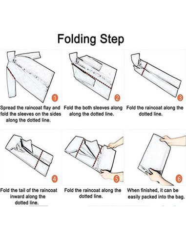 Poncho Impermeable Reutilizable GUKOY Unisex Negro 150 cm