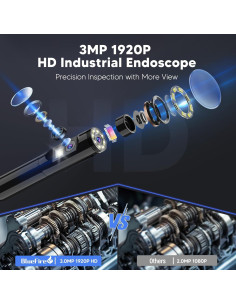 Endoscopio Borescope BlueFire 3.5m IP67 con 9 LED Ajustables 2