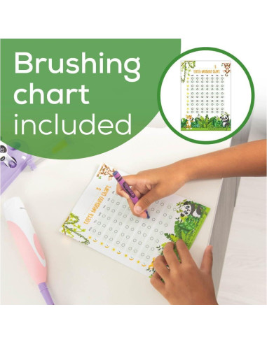 Cepillo de Dientes Eléctrico Beurer TB10 Niños Polly la Panda