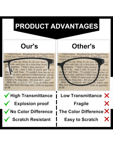 Gafas de lectura RDGNBU con filtro luz azul 5 pares hombres