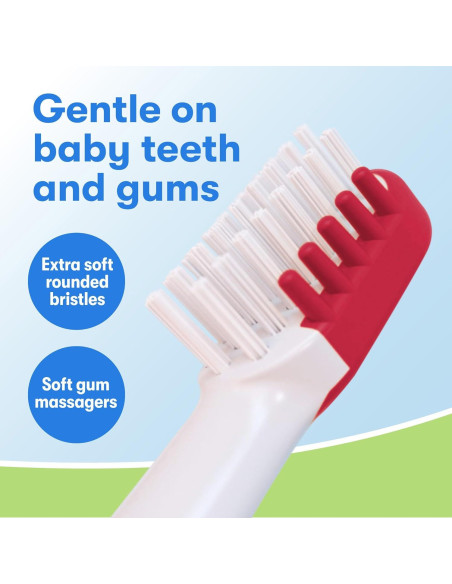 Kit de Entrenamiento Peppa Pig Firefly - Cepillo y Pasta de Dientes