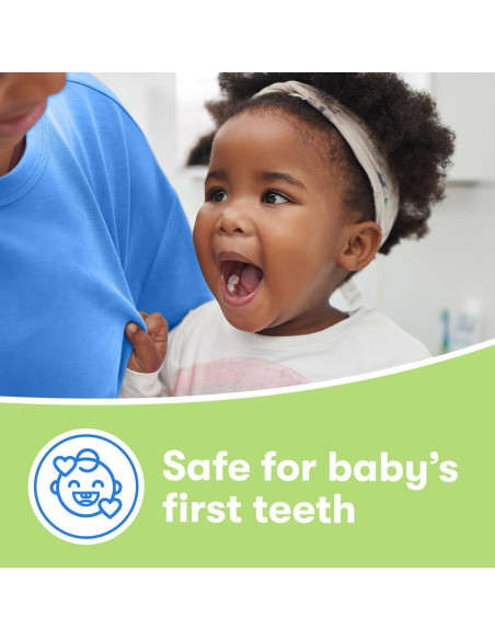 Kit de Entrenamiento Peppa Pig Firefly - Cepillo y Pasta de Dientes