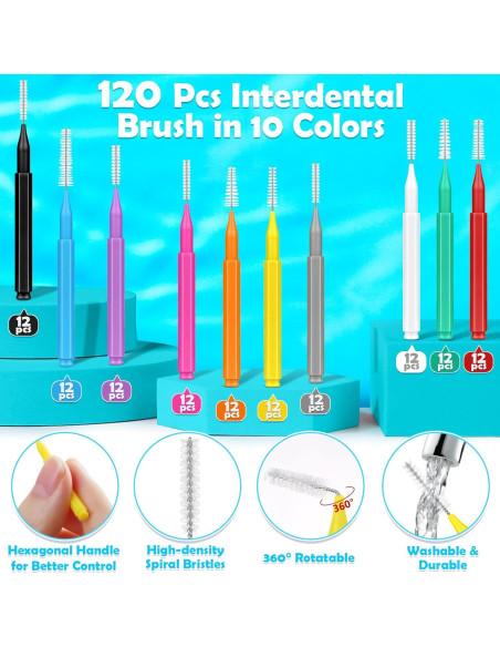 Modacraft Kit de 120 Cepillos Interdentales 6 Tamaños Ecológicos