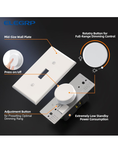 Regulador Digital de Brillo ELEGRP para Bombillas LED y CFL