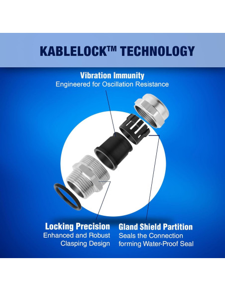 Abrazaderas de Cable NPT 1/2" Acero Inoxidable New Age 3 Pcs