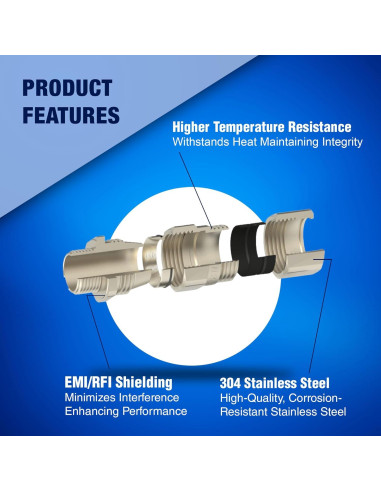 Abrazaderas de Cable NPT 1/2" Acero Inoxidable New Age 3 Pcs