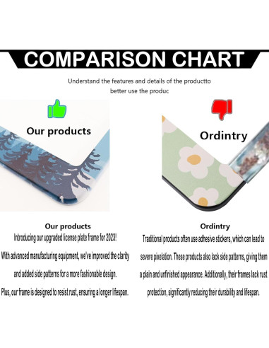 Marcos de Placa de Licencia LRZJYDMB Aventura Espera - 2 Piezas