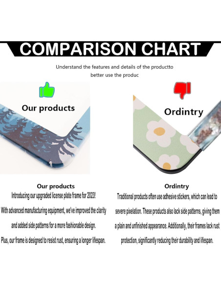 Marcos de Placa de Licencia LRZJYDMB Aventura Espera - 2 Piezas