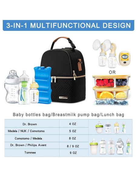 Bolsa Enfriadora para Leche Materna BABEYER - 6 Biberones 266 ml