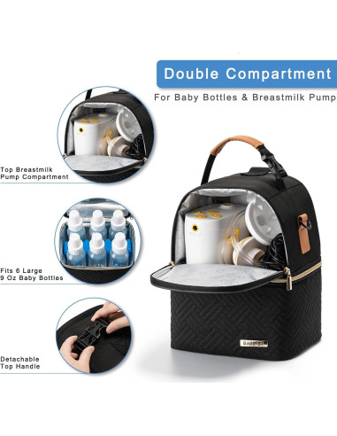 Bolsa Enfriadora para Leche Materna BABEYER - 6 Biberones 266 ml