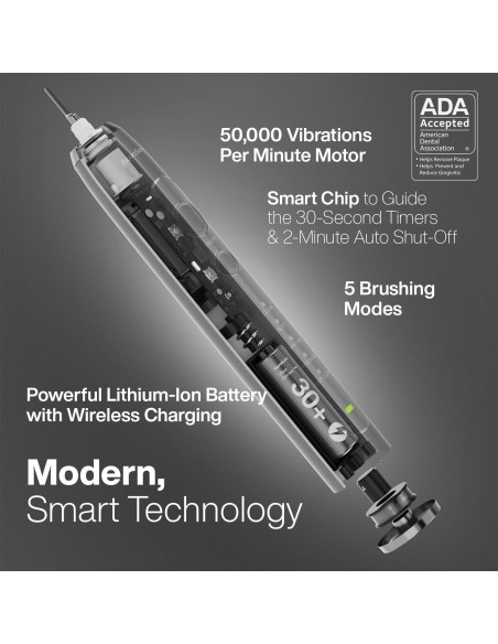 Cepillo de Dientes Eléctrico Aquasonic Vibe Pro - 5 Modos, UV