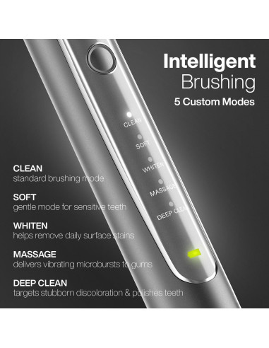 Cepillo de Dientes Eléctrico Aquasonic Vibe Pro - 5 Modos, UV