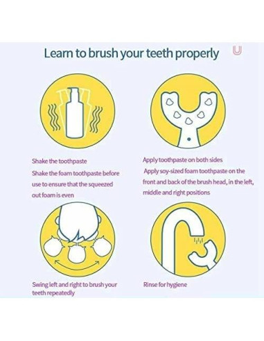 Cepillo de dientes eléctrico Meqtpomy en forma de U Rosa 8-13 años