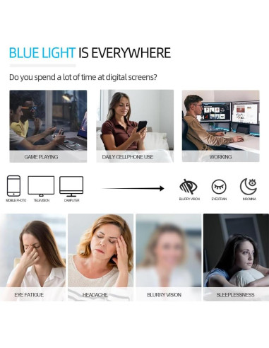 Gafas de luz azul NZKNP para hombres y mujeres - Protección UV