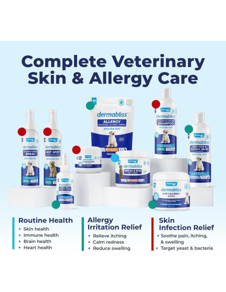 Spray Antipicazón Dermabliss Vetnique 113.4g para Perros y Gatos