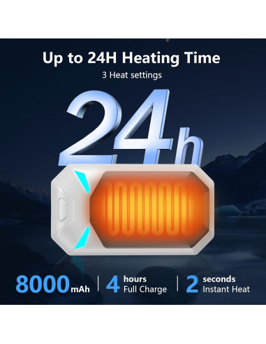 Calentadores de Manos Recargables UJROQI 8000mAh 20h Calor