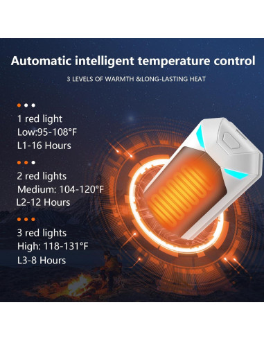 Calentadores de Manos Recargables UJROQI 8000mAh 20h Calor