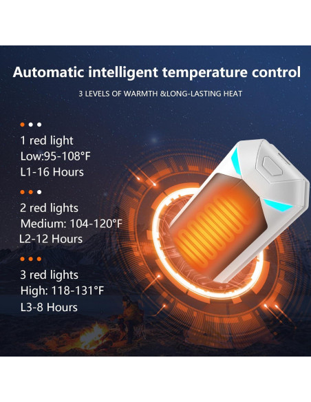 Calentadores de Manos Recargables UJROQI 8000mAh 20h Calor