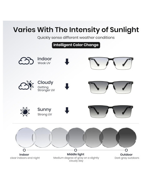 Gafas Fotoquímicas Cyxus 1176 UV y Luz Azul - Adulto Unisex