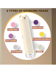 Cortador de Uñas Eléctrico PINjiaju Recargable con 6 Cabezas 2