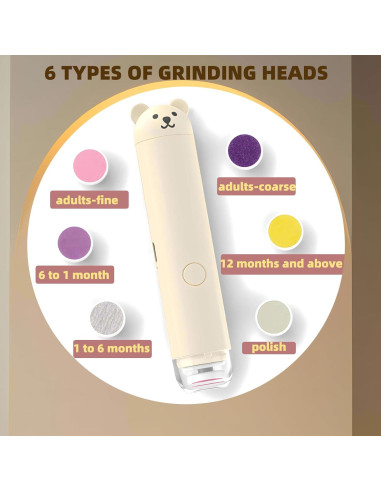 Cortador de Uñas Eléctrico PINjiaju Recargable con 6 Cabezas