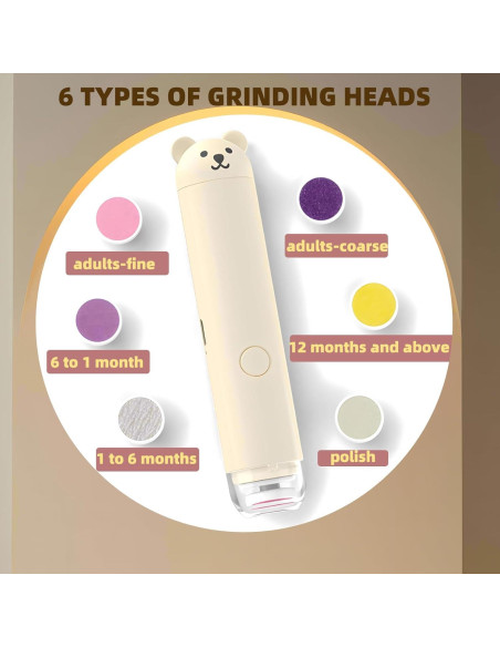 Cortador de Uñas Eléctrico PINjiaju Recargable con 6 Cabezas