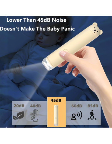 Cortador de Uñas Eléctrico PINjiaju Recargable con 6 Cabezas