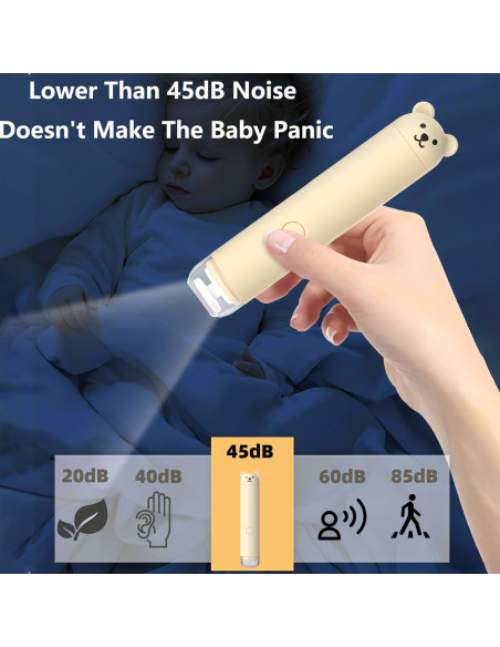 Cortador de Uñas Eléctrico PINjiaju Recargable con 6 Cabezas