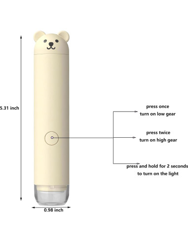Cortador de Uñas Eléctrico PINjiaju Recargable con 6 Cabezas