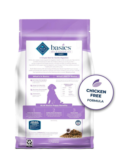 Comida Seca para Cachorros Blue Buffalo Basics Pavo y Papa 1.81 kg