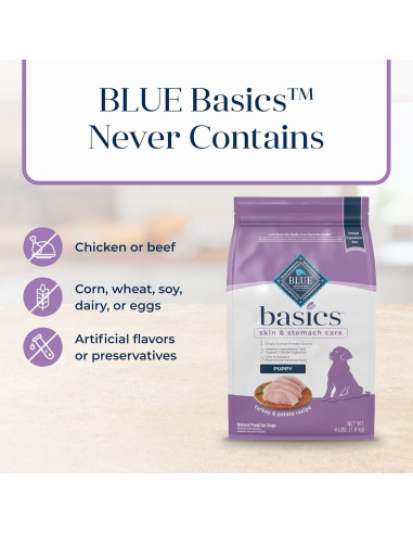 Comida Seca para Cachorros Blue Buffalo Basics Pavo y Papa 1.81 kg