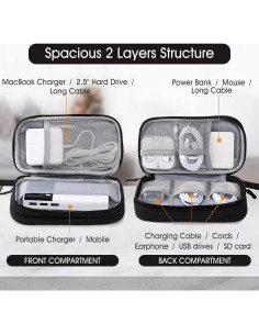 Bolsa Organizadora Electrónica Tildaks Negra 3 Compartimentos 2