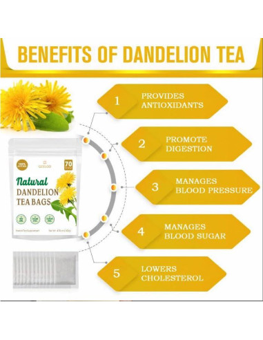 70 Bolsitas de Té de Raíz de Diente de León GEELOD 100% Natural