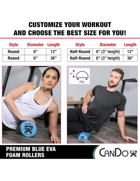 Rodillo de Espuma CanDo EVA Semi-Circular 15x30 cm para Masaje